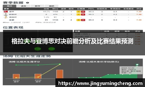 格拉夫与登博思对决前瞻分析及比赛结果预测